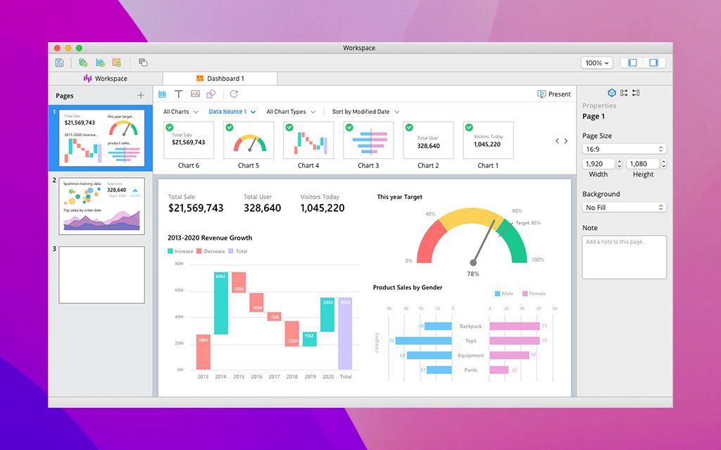 Navicat Premium screenshot 3